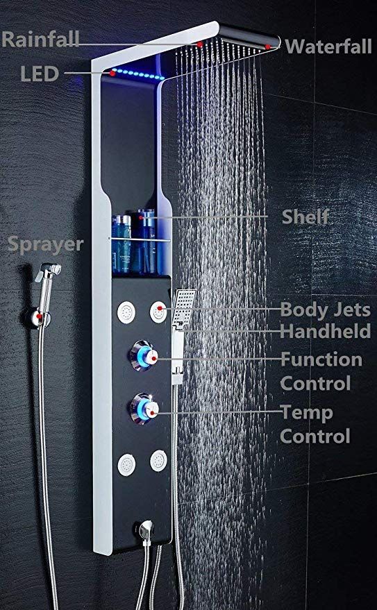 Smart Bathroom